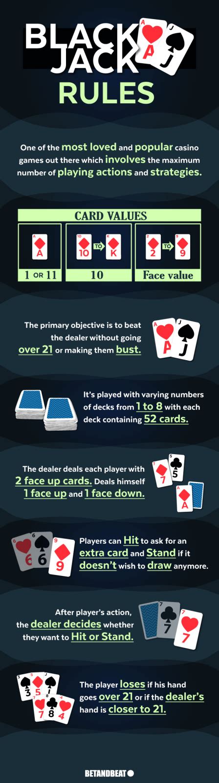 blackjack casino rule|casino blackjack rules for dealer.